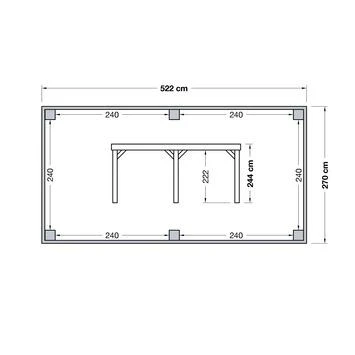 Overkapping Douglas Hout Blank met Achterwand en 2 Zijwanden 270x522 cm Overkapping Douglas Hout Blank Met Achterwand En 2 Zijwanden 270x522 Cm -Tuinartikelen Winkel 123 1989