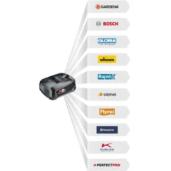 Gardena 18V Grasmaaier HandyMower 22cm (zonder Accu) -Tuinartikelen Winkel 123 3206