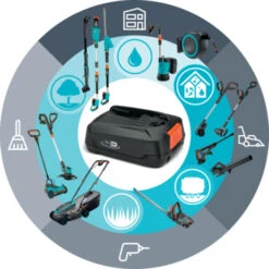 Gardena 18V Grasmaaier HandyMower 22cm Incl. 2,5Ah Accu + Lader -Tuinartikelen Winkel 123 3241